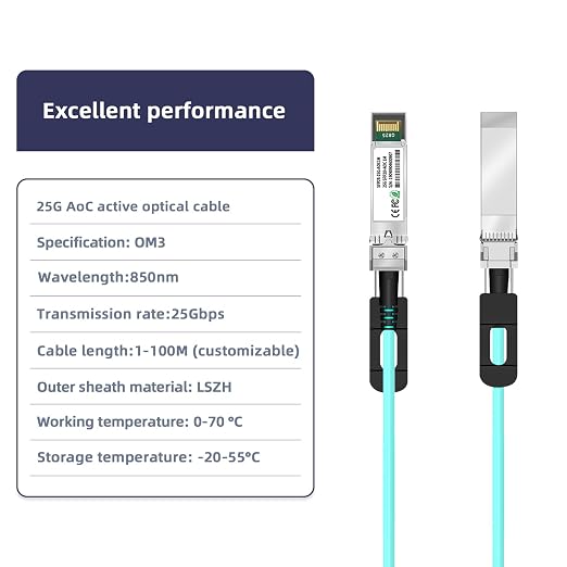 25Gb Active Optical Cable for Brocade, Transceivers, 5M/16.4FT OM3 Multimode - Image 2