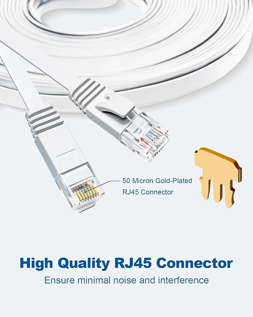 Yauhody CAT 6 Ethernet Cable 15ft 12-Pack White, High Speed Solid Flat CAT6 - Image 8