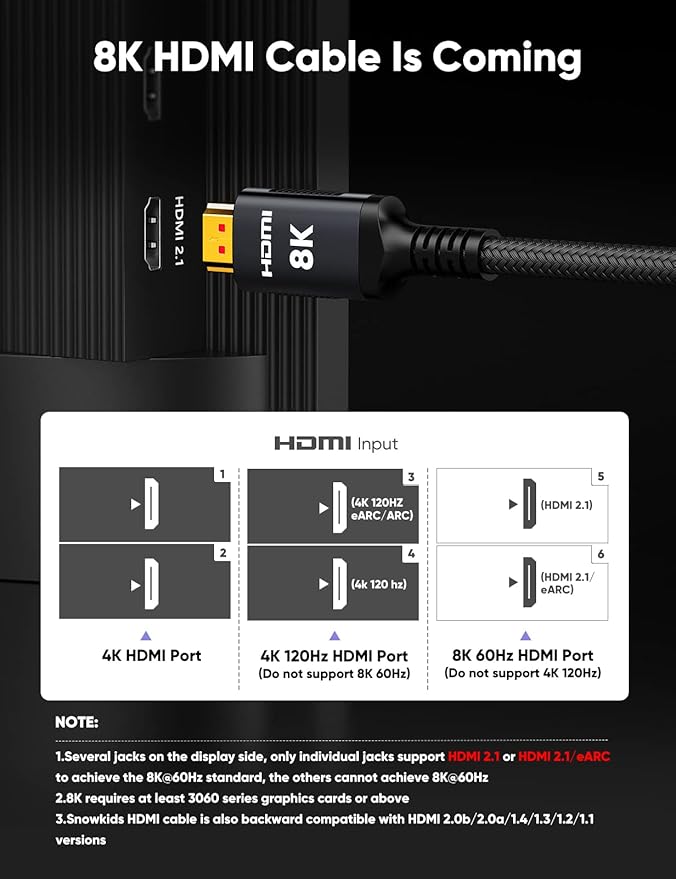 Snowkids 8K Long HDMI Cable 30 ft, Non-Slip Nylon Braided, 48Gbps Ultra - Image 8
