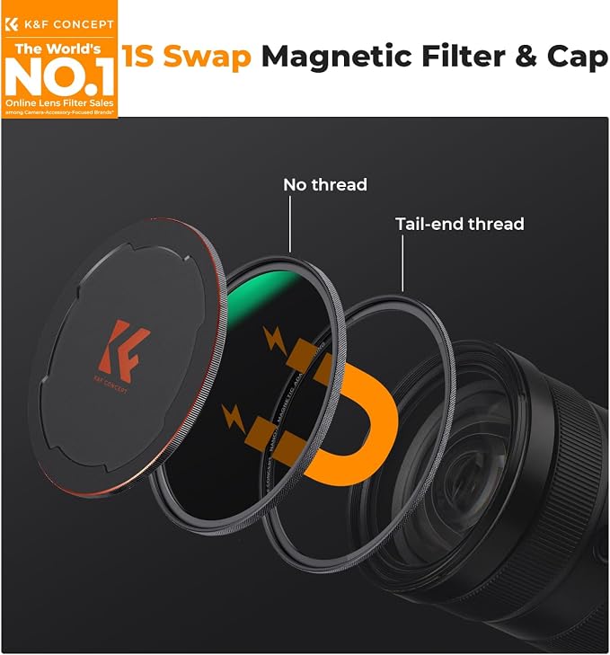K&F CONCEPT 62mm Magnetic CPL+ND8+ND64+Magnetic Basic Ring+Lens Cap Camera Lens - Image 2