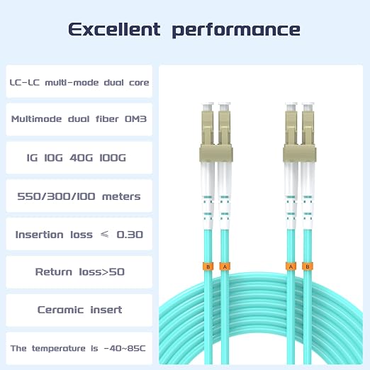 2Meters 7ft LC/UPC-LC/UPC 10GB Multi-Mode Fiber Optic Cable LC to LC OM3 LC-LC - Image 2