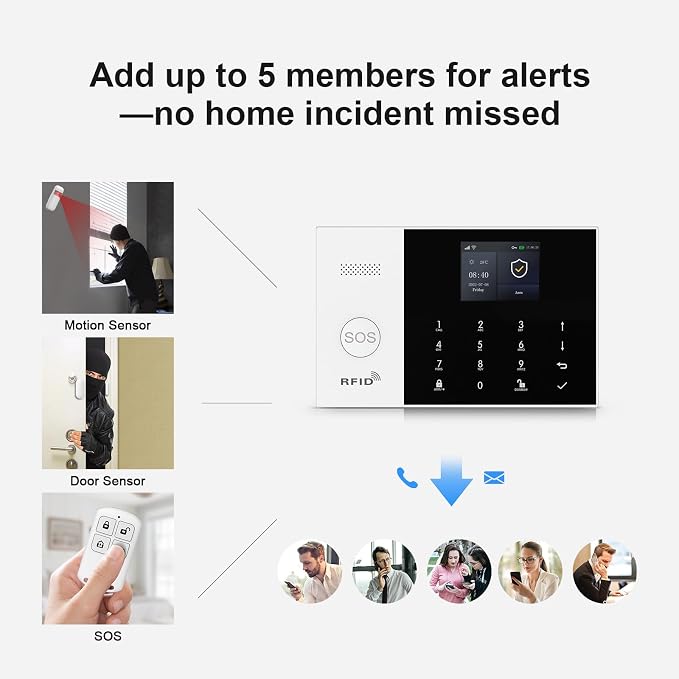 Home Alarm System Wireless, Door/Window Sensors, Motion Detectors, - Image 7