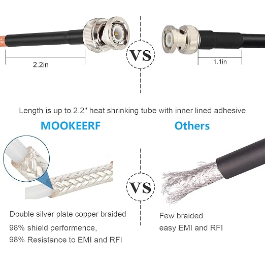 MOOKEERF RG142 BNC Male to BNC Male Coaxial Cable 10FT 50 ohm Ultra Low Loss - Image 7
