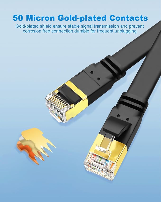 Yauhody CAT 8 Ethernet Cable 3ft 3 Pack, Flat High Speed 40Gbps 2000MHz Cat8 - Image 3