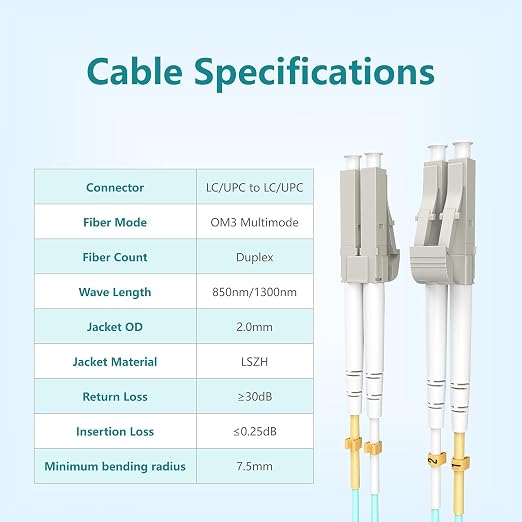 Yonwide Om3 Lc to Lc Fiber Patch Cable - 75m - Image 2