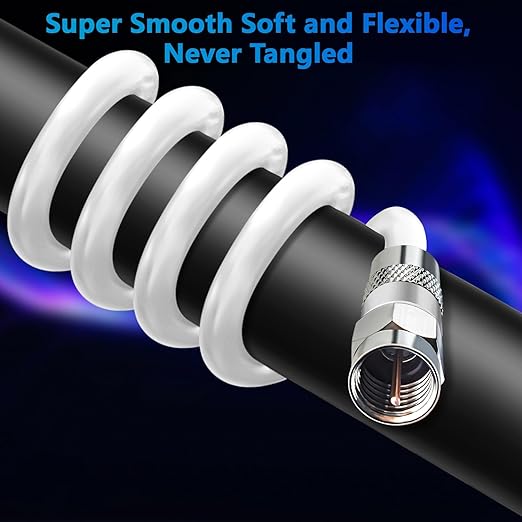 Elecan 20 Ft RG6 Coaxial Coax Cable Connectors Set, Quad Shielded High-Speed - Image 5