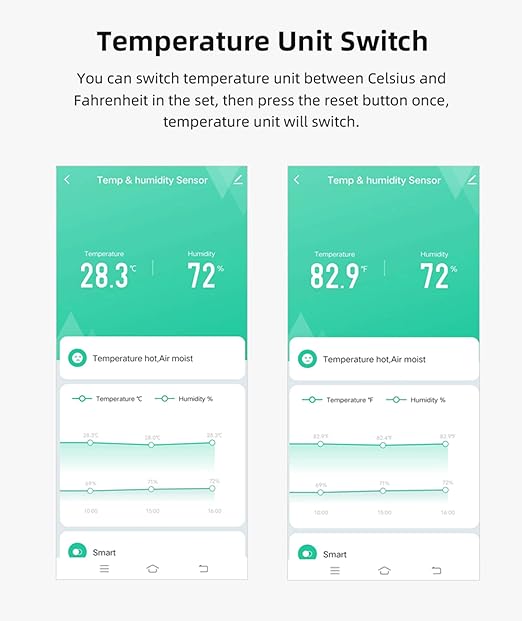 WiFi Temperature Humidity Sensor: Wireless Temperature Humidity Monitor - Image 4