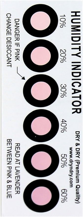 Humidity Indicator Cards 50 Pack - Image 4