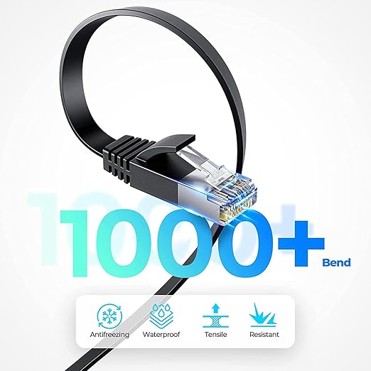 Ximeges® Cat 6 Ethernet Cable, 2 Pack 6FT Flat High Speed Internet & Network - Image 5