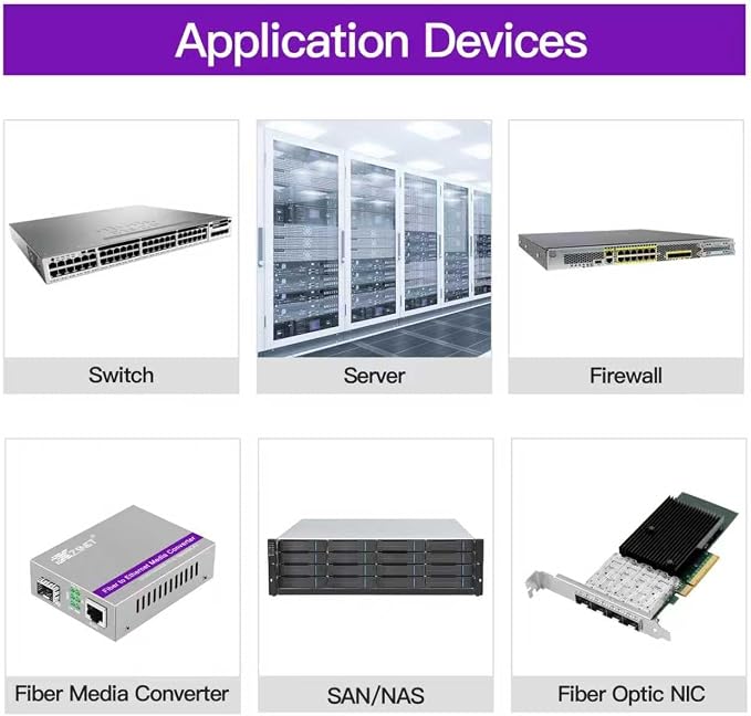 1000BASE-T SFP Transceiver, SFP to RJ45, 1.25G Copper SFP to Ethernet Module - Image 5