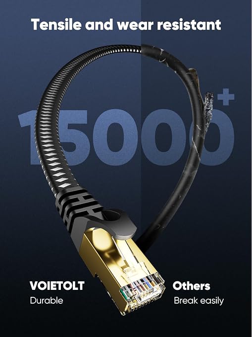 Cat 8 Ethernet Cable 4 FT Flat, High Speed 40Gbps 2000Mhz Braided Internet Cable - Image 6