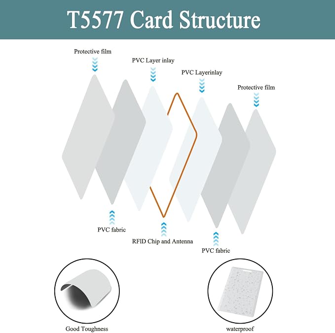 12 PCS T5577 Thick Smart Cards, Contactless 125khz RFID Rewritable Proximity - Image 6