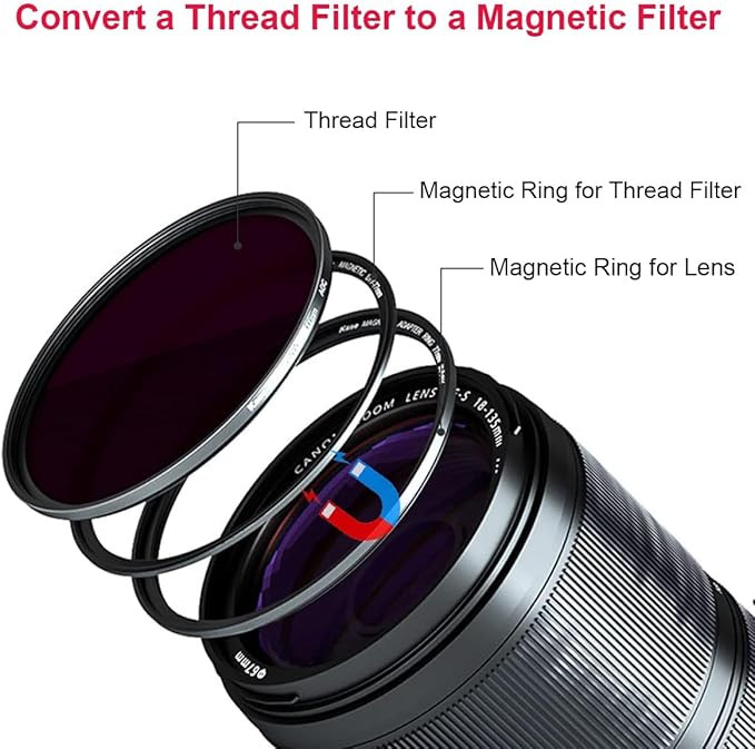 Kase 95mm Magnetic Lens and Filter Adapter Ring Kit - Image 3
