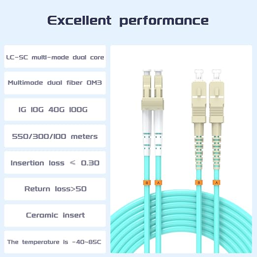 Fiber Patch Cable 131ft/40meters LC/UPC to SC/UPC OM3 10Gb/Gigabit MultiMode - Image 2