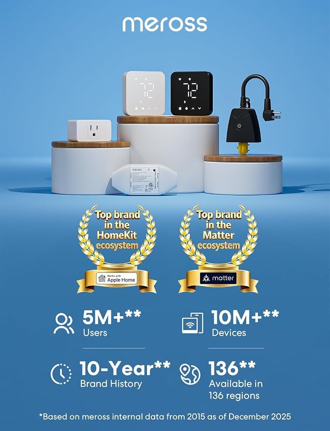 Meross Smart Energy Consumption Monitor - Image 5