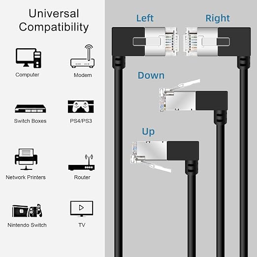 Flexible Cat 6 Ethernet Cable 90° Right Angled 6.6 Feet, Ultra Thin & Slim Rj45 - Image 7