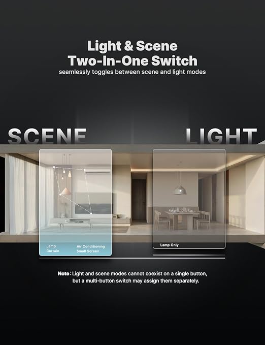 MOES Full Touch Smart Switch, SF Wall Light Switch, Neutral Wire Required - Image 5