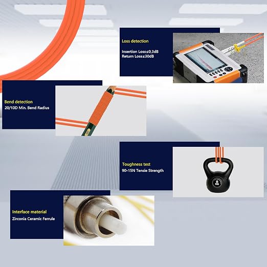 2m OM2 LC to LC Fiber Patch Cable, 1GB 50/125 Multimode Duplex LC-LC Fiber - Image 5