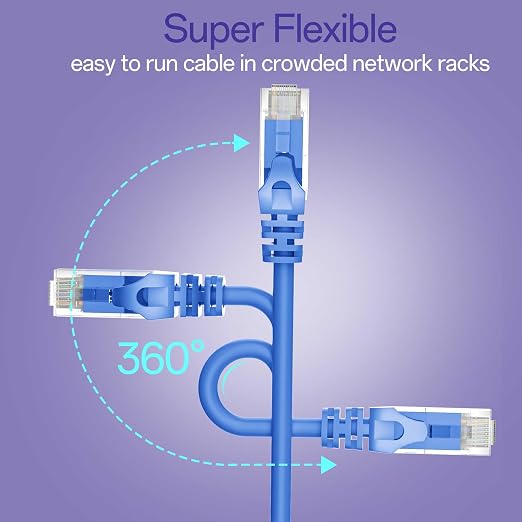 Cat 6 Ethernet Cable 14FT 10Pack, Cat6 Ethernet Patch Cable 10Gbps, High-Speed - Image 6