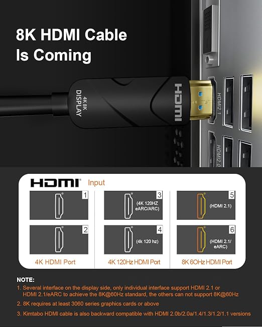10K 8K 4K HDMI 2.1 Cable, CL3 Rated in Wall 48Gbps Ultra High Speed Cable 30 - Image 6