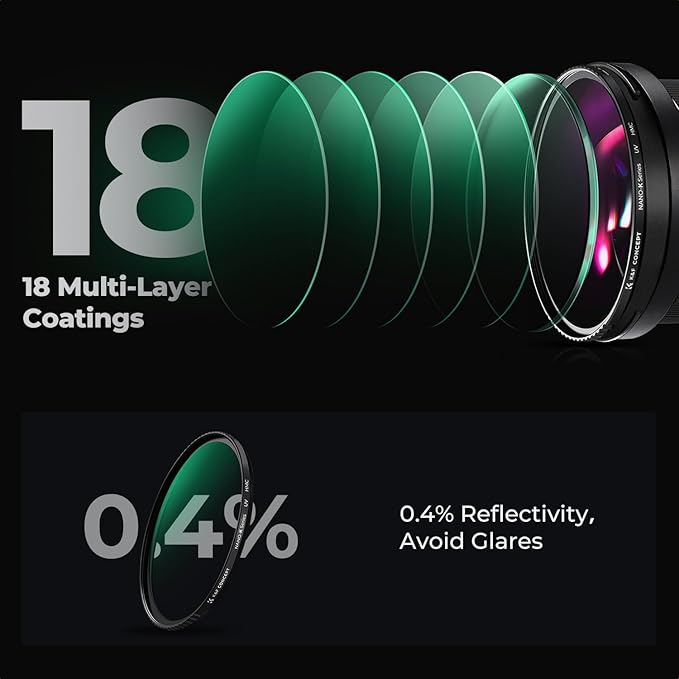 K&F CONCEPT 52mm MCUV Lens Protection Filter 18 Multi-Coated Camera Lens UV - Image 6