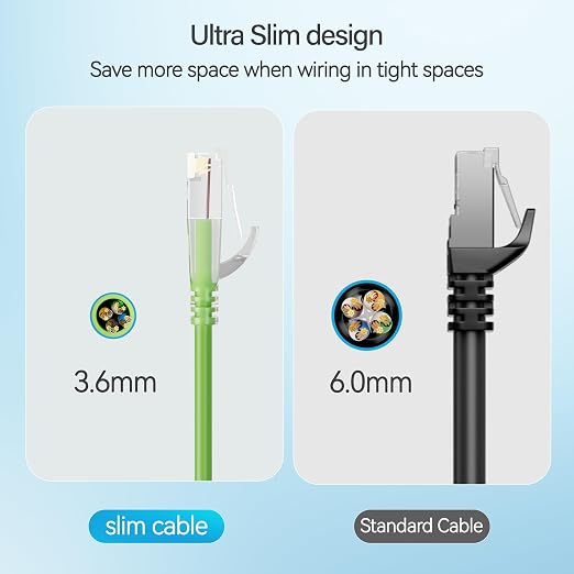 Cat6 Slim Patch Cables 2 Feet 10-Pack Green, Cat6a Patch Cables 10Gbps 550MHz - Image 4