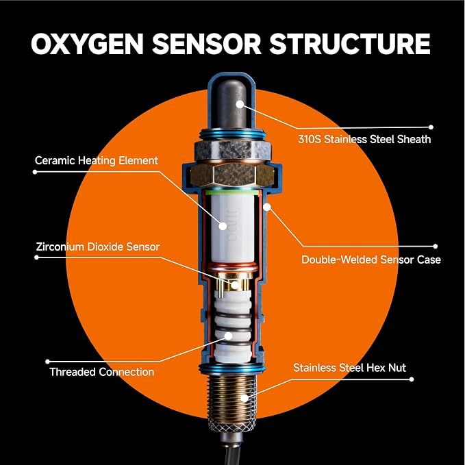 Upstream & Downstream O2 Sensor Set|Direct Replacement OE #234-4622|Oxygen - Image 6