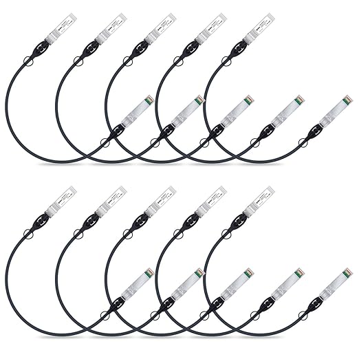 ipolex 10G SFP+ Twinax Cable, Direct Attach Copper Passive Cable, by ipolexUS