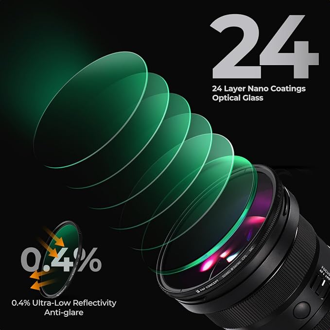 K&F CONCEPT 55mm Circular Polarizer Lens Filter - Image 4