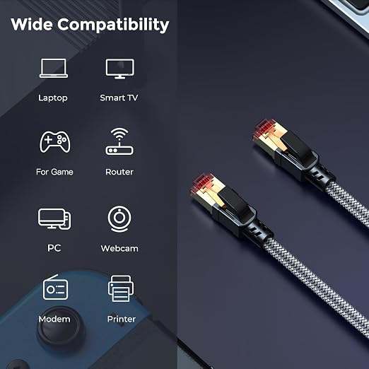 Cat 8 Ethernet Cable 30 ft, 40Gbps 2000Mhz High Speed Gigabit LAN Internet - Image 7