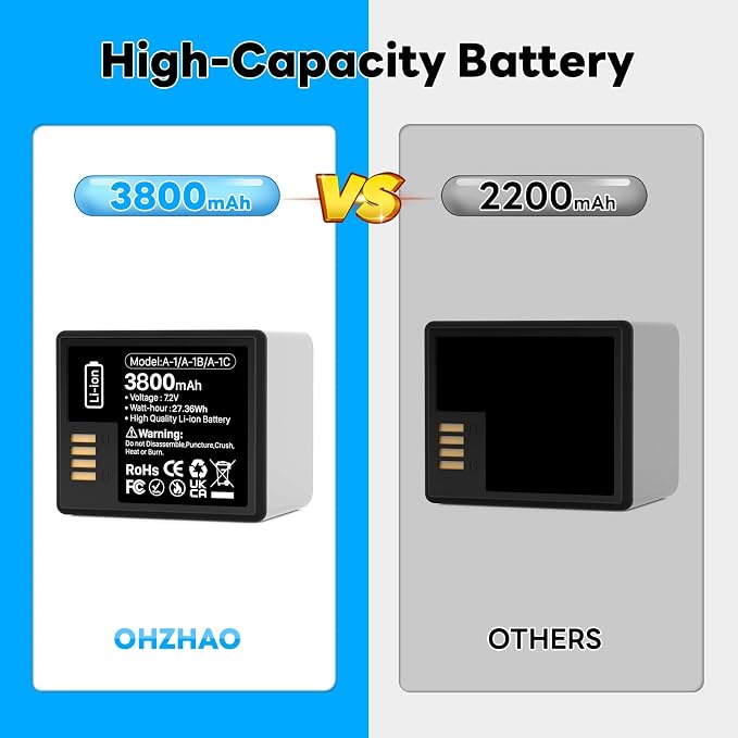 2pack 3800mAh for Arlo pro Battery, Upgrade High Capacity Long-Lasting Battery - Image 3