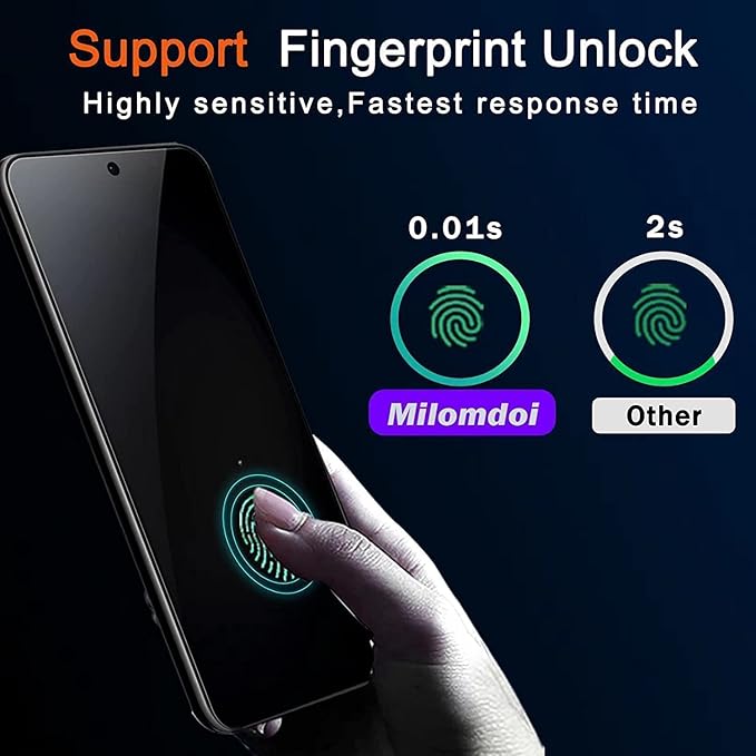 Milomdoi for Samsung Galaxy S23 Plus S23+ Privacy Screen Protector Tempered - Image 3