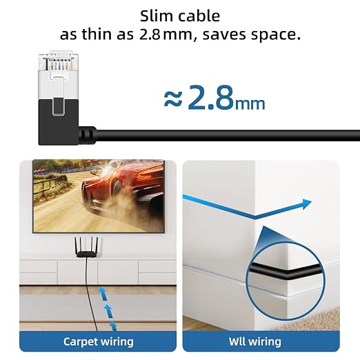 Slim Cat 6 Ethernet Cable 90° Left Angled 6.6 Feet, Ultra Thin & Flexible Rj45 - Image 6