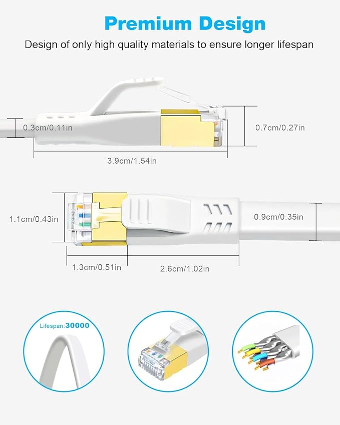 DDMALL CAT 8 Ethernet Cable, 40ft High Speed 40Gbps 2000MHz Shielded Flat CAT8 - Image 6