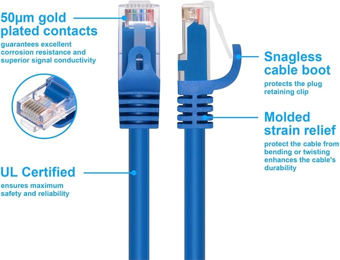 Monoprice Cat5e 10ft Blue Patch Cable UTP 24AWG 350MHz Pure Bare Copper - Image 3