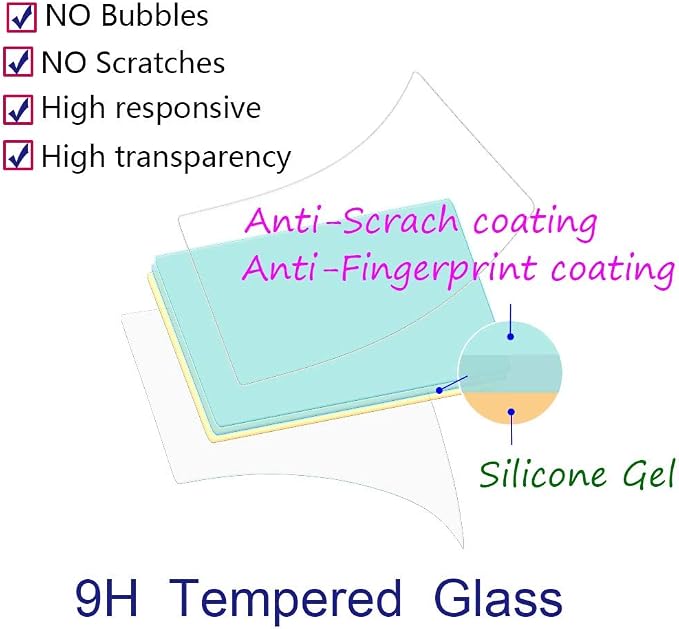 ULBTER Screen Protector for Olympus TG-7 TG-6 TG-5 TG-4 TG7 Red Black, OM - Image 2
