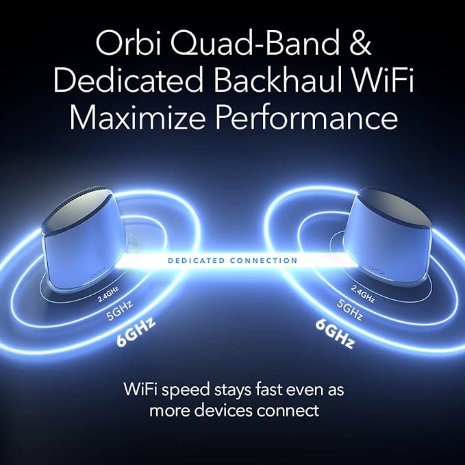 NETGEAR RBKE963-100NAR Orbi 960 Series AXE11000 Quad-Band Mesh Wi-Fi 6E System - Image 5