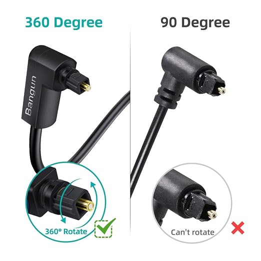 90 Degree Optical Audio Cable 65 feet, Slim Digital Audio Optical Cable - Image 3