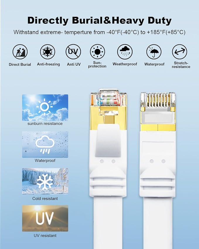 Yauhody CAT 8 Ethernet Cable, 1.5ft 3 Pack Flat CAT8 Cord, High Speed 40Gbps - Image 6