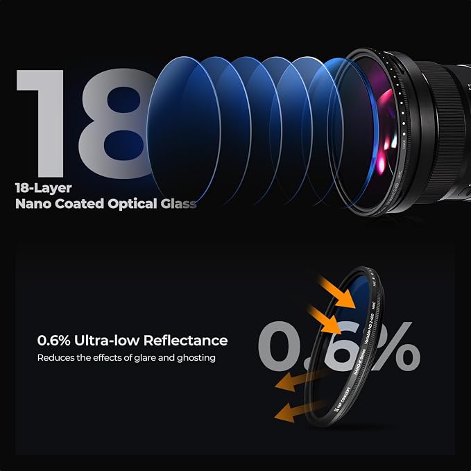 K&F CONCEPT 46mm Variable ND Camera Lens Filter ND2-ND400 + Filter Cap + - Image 3