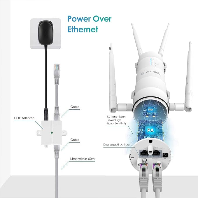 WAVLINK AC1200 Outdoor WiFi Long Range Extender, Dual Band Weatherproof Outdoor - Image 4