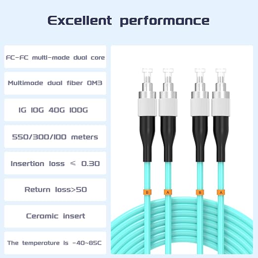 FC/UPC-FC/UPC Fiber Patch Cable OM3 60Meter/196ft 10GB Multimode Jumper Duplex - Image 2