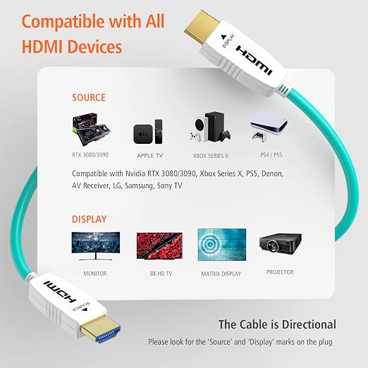 RUIPRO 8K Fiber Optic HDMI Cable 20 Feet 48Gbps 8K60Hz 4K120Hz Dynamic HDR eARC - Image 5