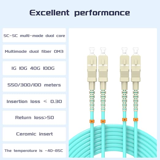 Fiber Patch Cable 246ft/75meters SC/UPC to SC/UPC OM3 10Gb/Gigabit MultiMode - Image 2