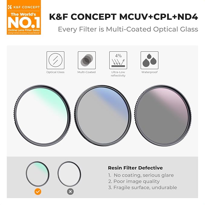K&F Concept 82mm UV/CPL/ND Lens Filter Kit-18 Multi-Layer Coatings, UV Filter + - Image 2