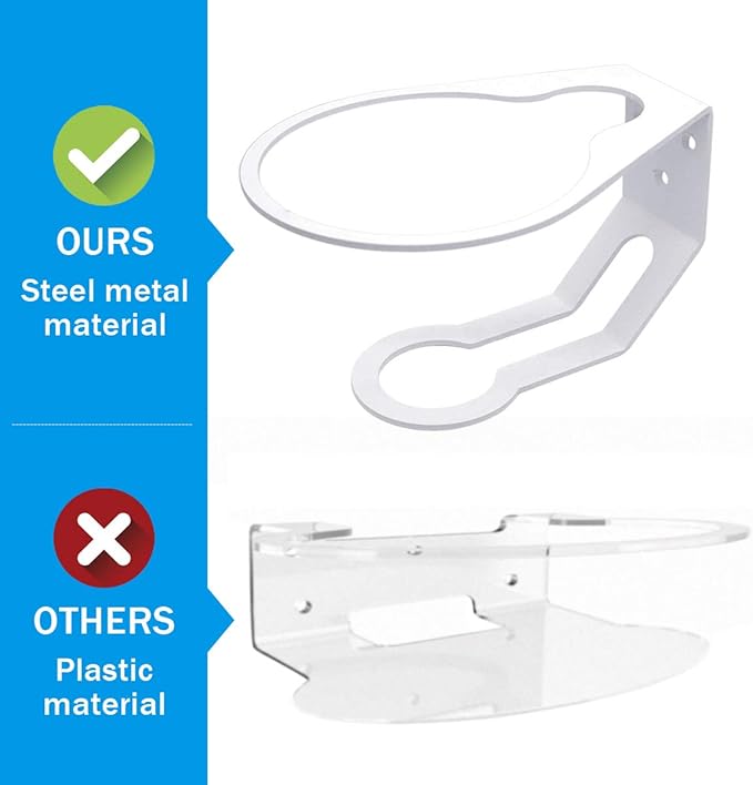 Sturdy Metal Wall Mount Compatible - Image 2