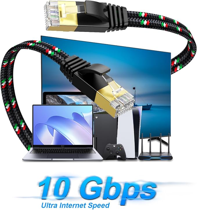 SNANSHI Ethernet Cable 25 ft, Flat Nylon Braided Heavy Duty Cat7 Internet - Image 8