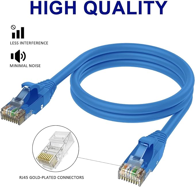 Adoreen Cat 6 Ethernet Cable 35 Ft-Blue, Outdoor & Indoor Snagless Long Round - Image 3
