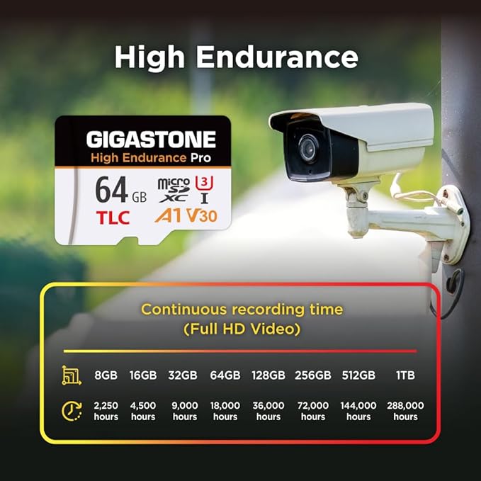 【5 Yrs Free Data Recovery】【Dash Cam】 GIGASTONE 64GB Micro SD Card 2-Pack - Image 7