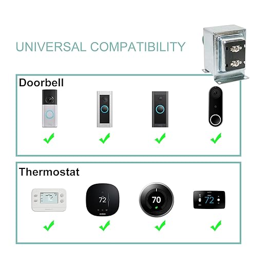 24V 40VA Doorbell Transformer - Image 3
